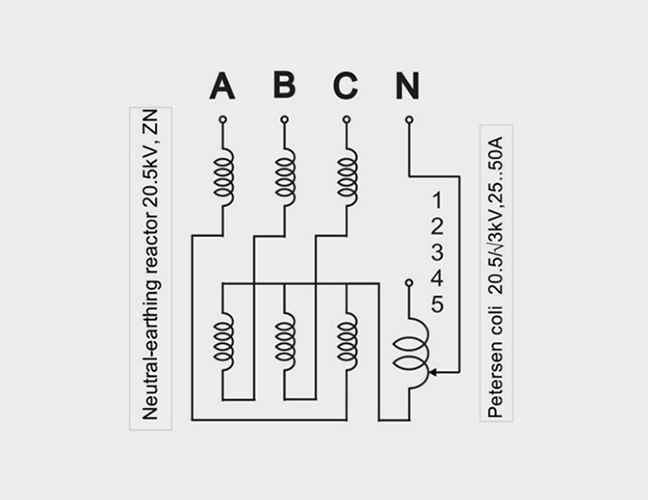 SUBc - Grounding Reactor with Petersen Coil - Scheme